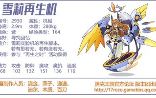  ,雪莉再生机带什么装备？