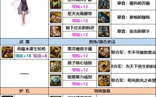 dnf漫游装备推荐,漫游贫民装备和附魔选择？